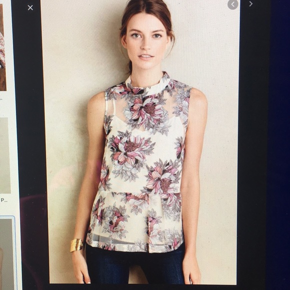 Moulinette Soeurs Tops - Anthropologie Moulinette Soeurs Peplum Top